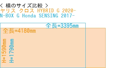 #ヤリス クロス HYBRID G 2020- + N-BOX G Honda SENSING 2017-